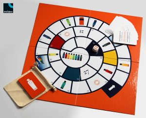 jeu de l'oie secteur du luxe formation thématique parfum