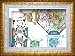 T.Bien.Ici? jeu de sensibilisation et de débat autour de la notion de bien-être territorial